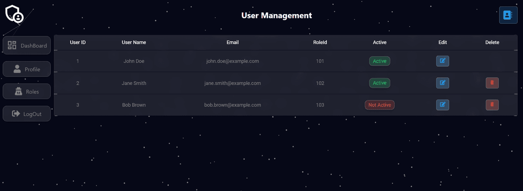 Project Role-Based Access Control (RBAC) System Image 3
